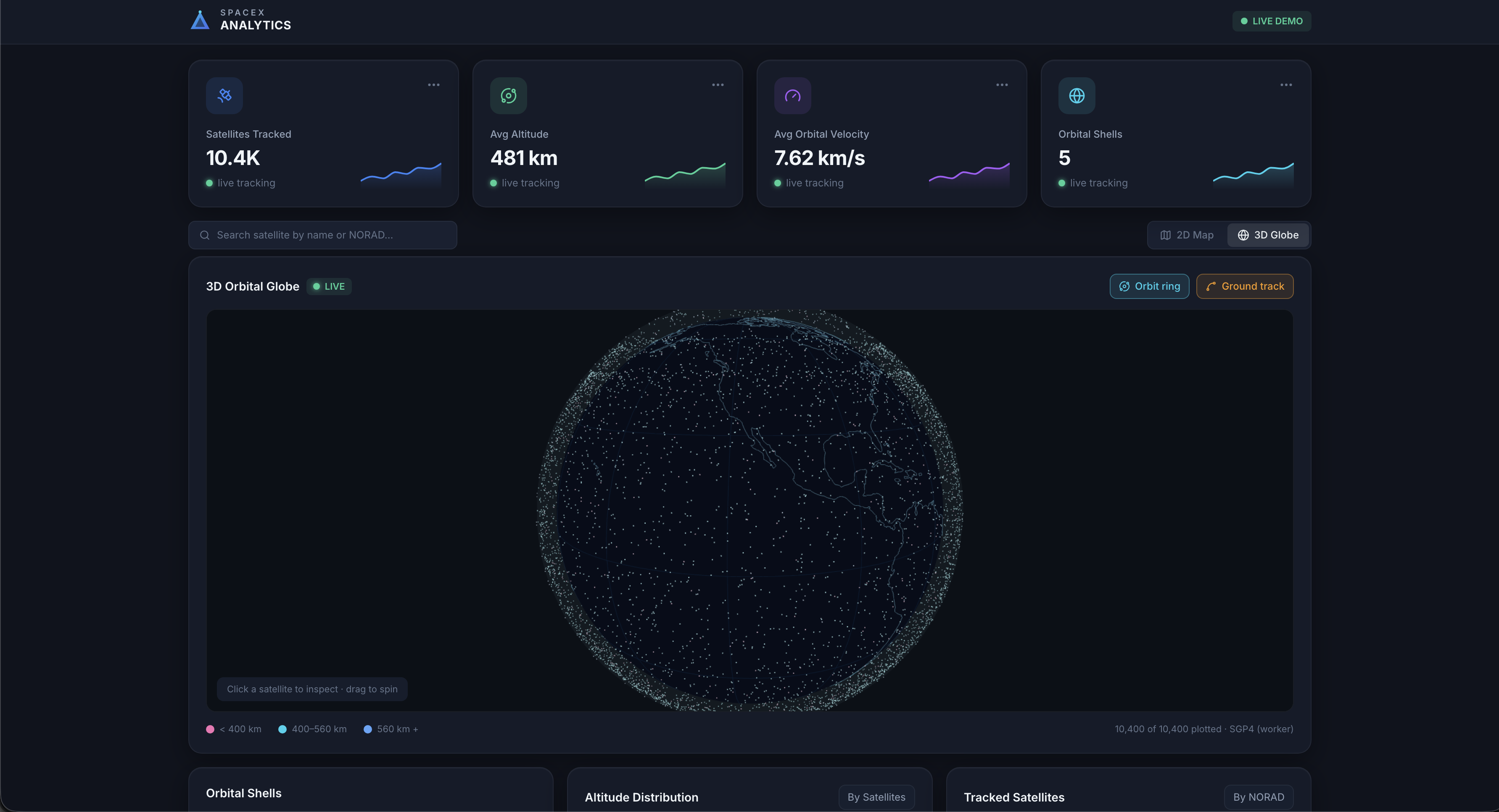 SpaceX Tracking