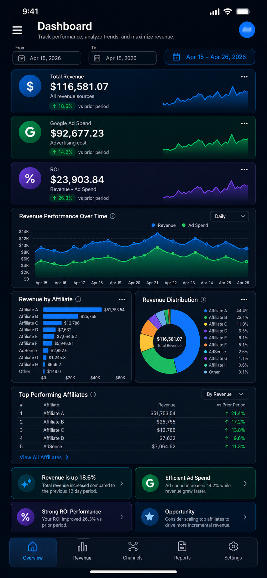 Reporting App Dashboard Mobile
